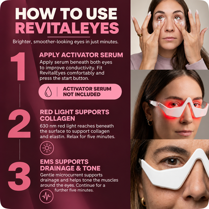 Glowence Red Light Eye Massager