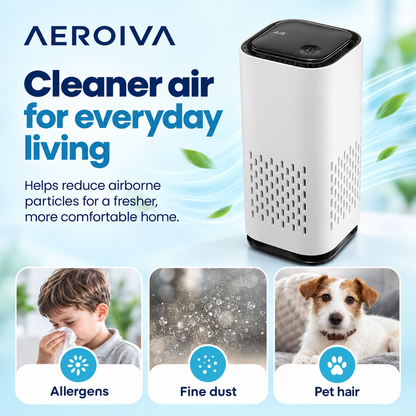 Aeroiva Mini Air Purifier