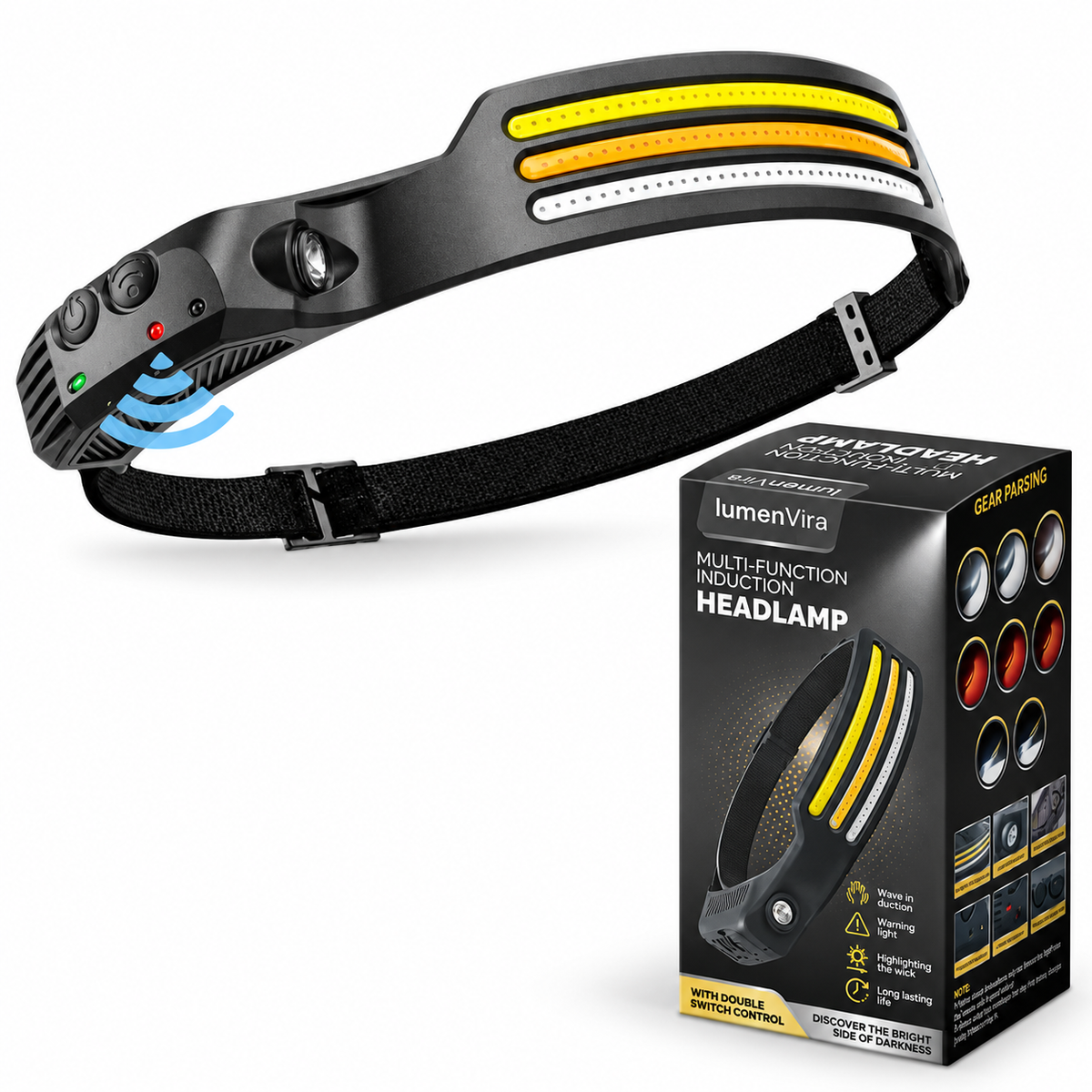 Lumenvira 230º LED Headlamp