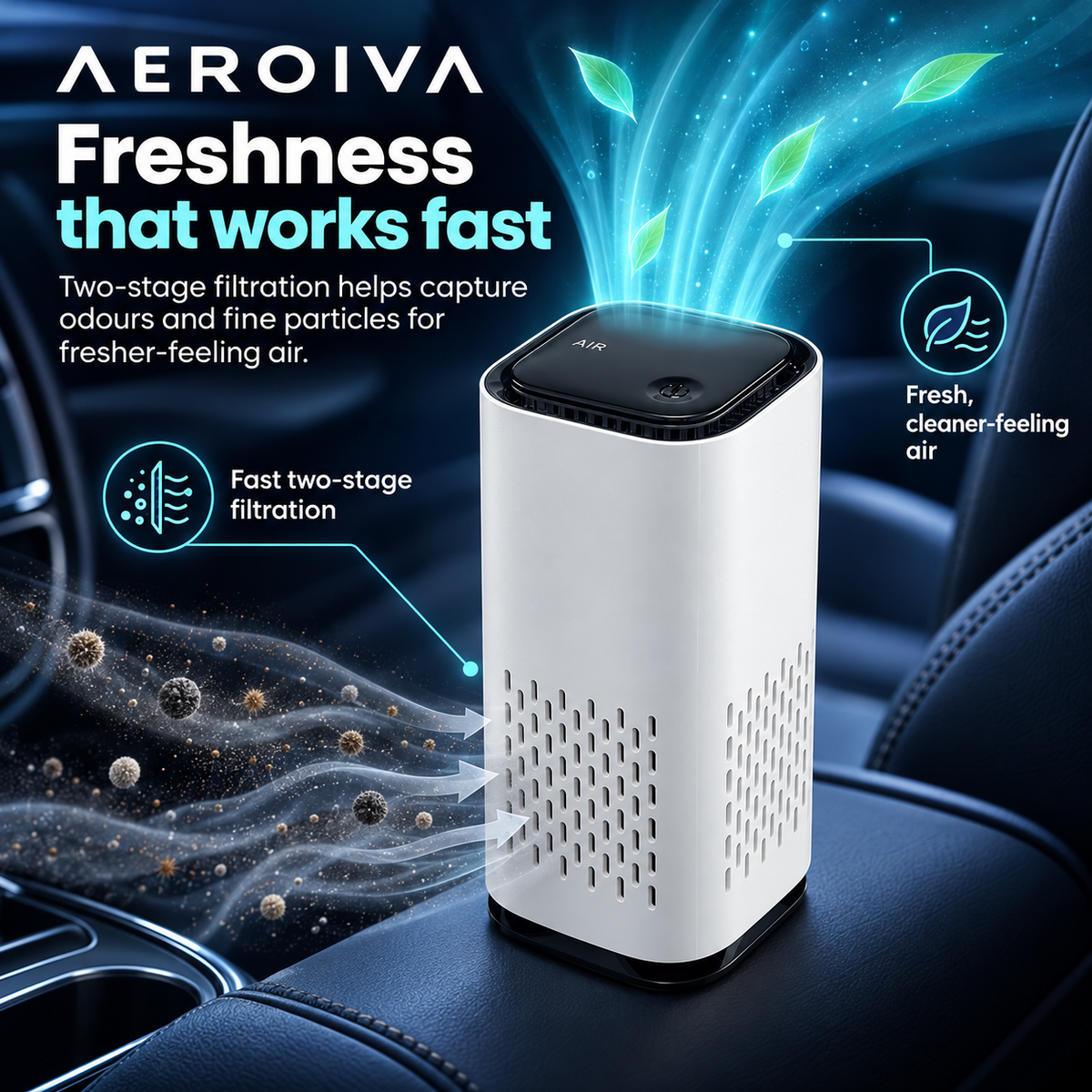 Aeroiva Mini Air Purifier