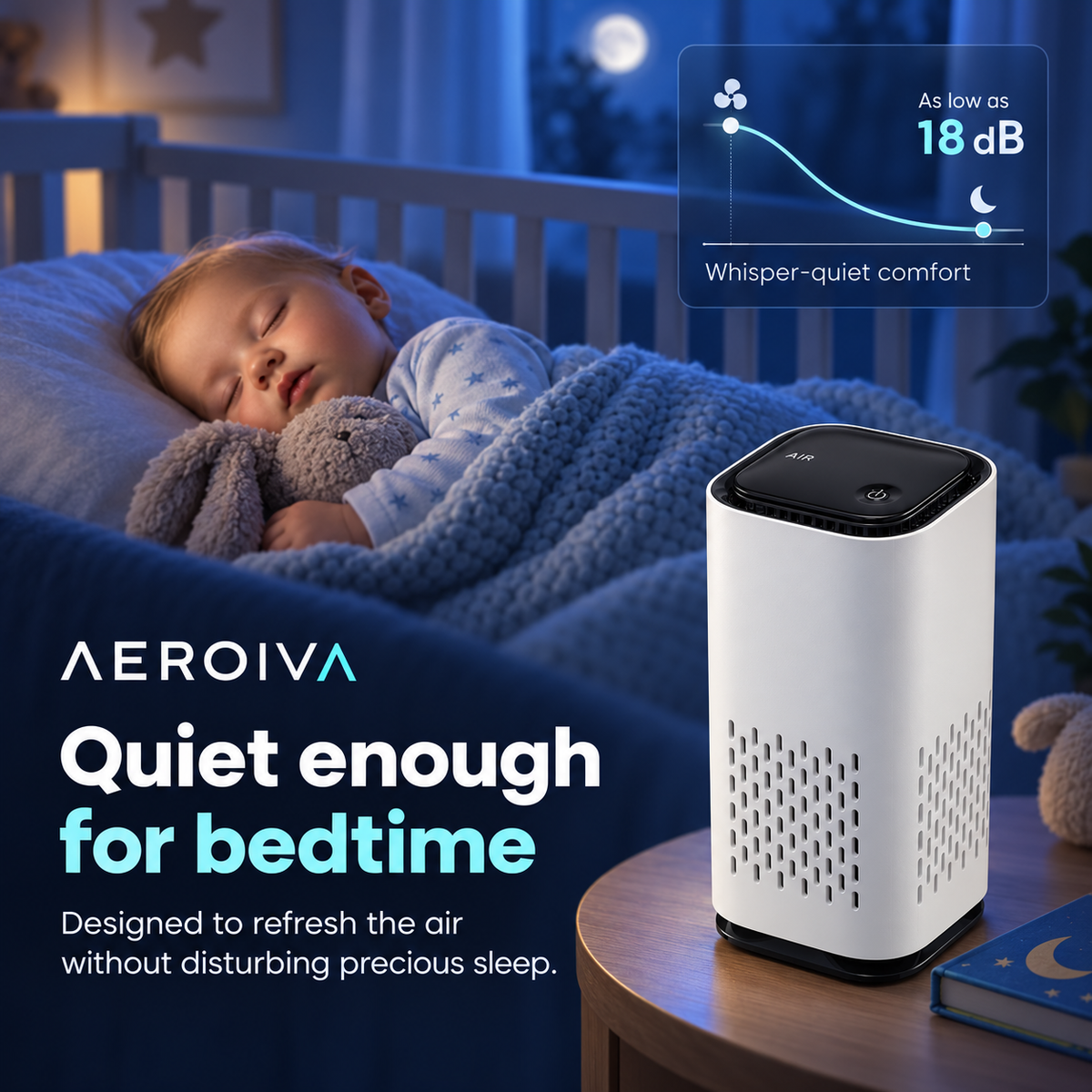 Aeroiva Mini Air Purifier