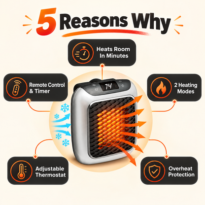 Klimura Plug-In Heater