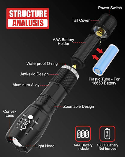 LumenVira LED Tactical Flashlight