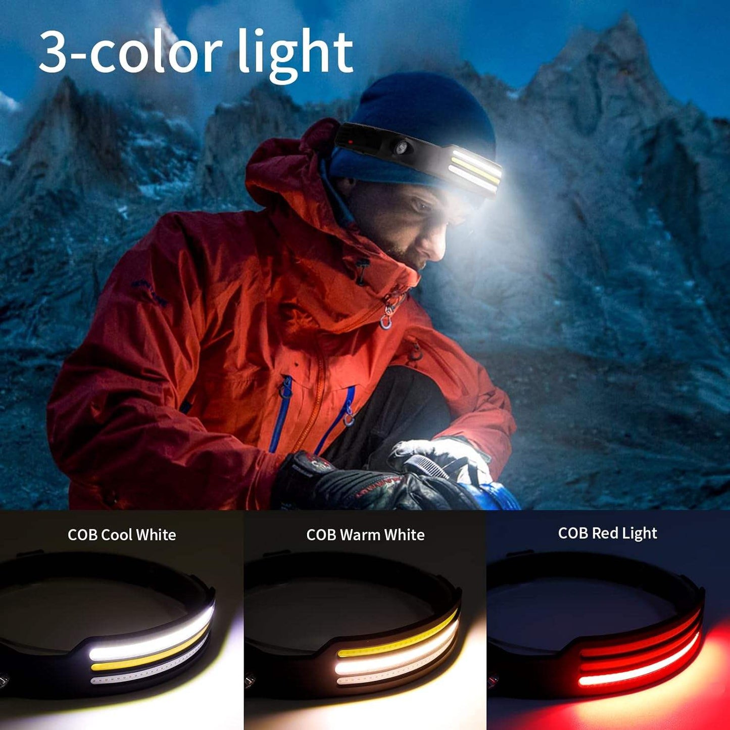 Lumenvira 230º LED Headlamp