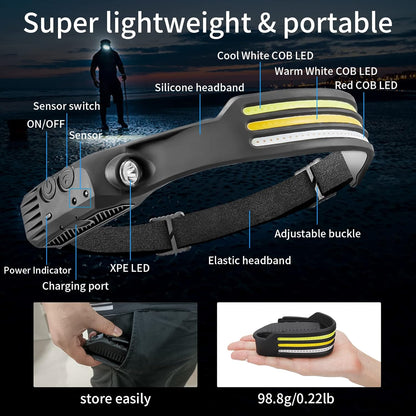 Lumenvira 230º LED Headlamp