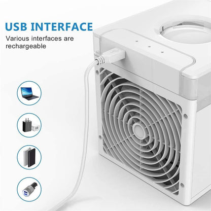 Nexfan Portable Air Conditioner Fan