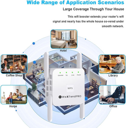 WeXtend Pro 5G Wifi Extender