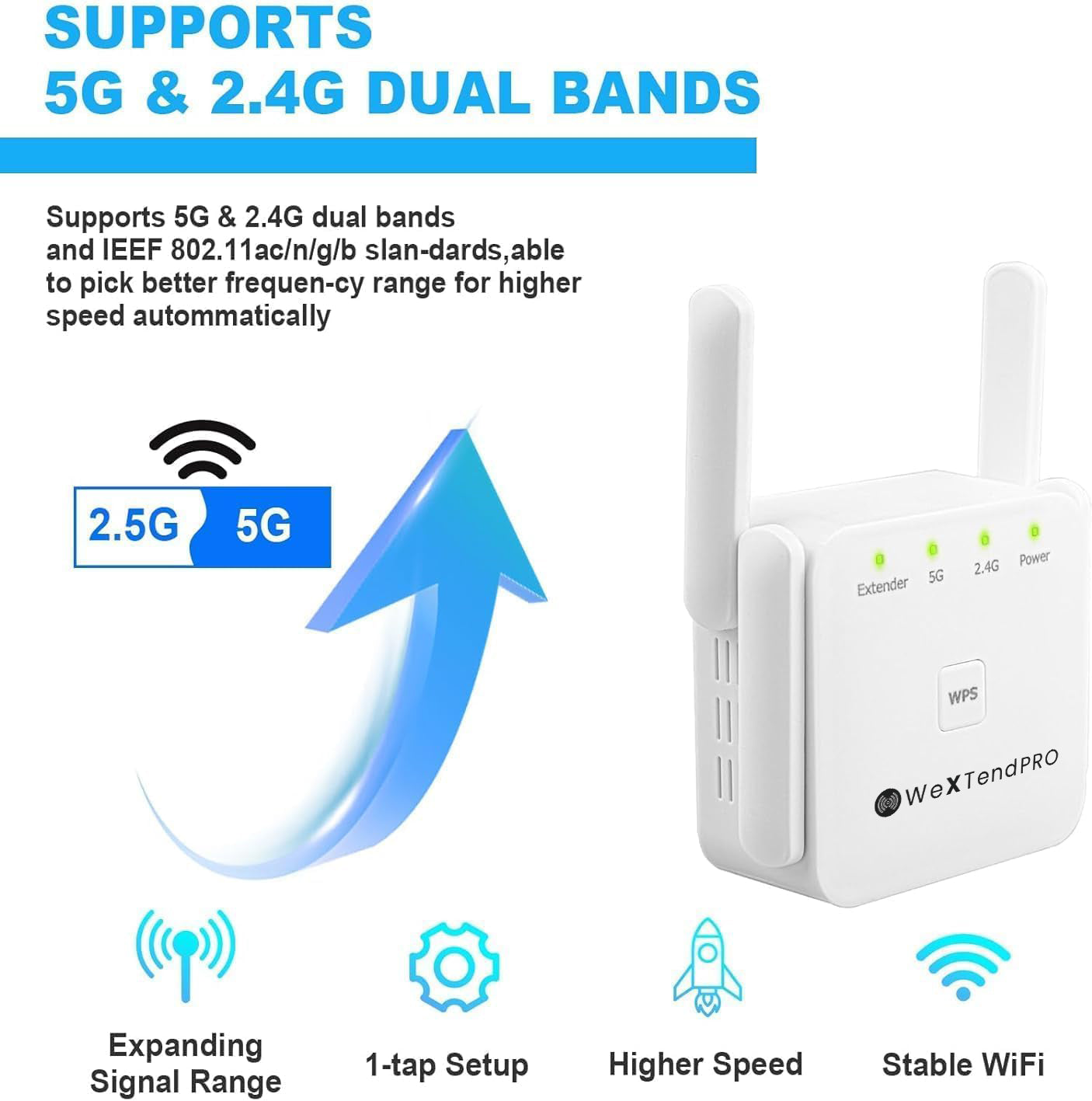 WeXtend Pro 5G Wifi Extender