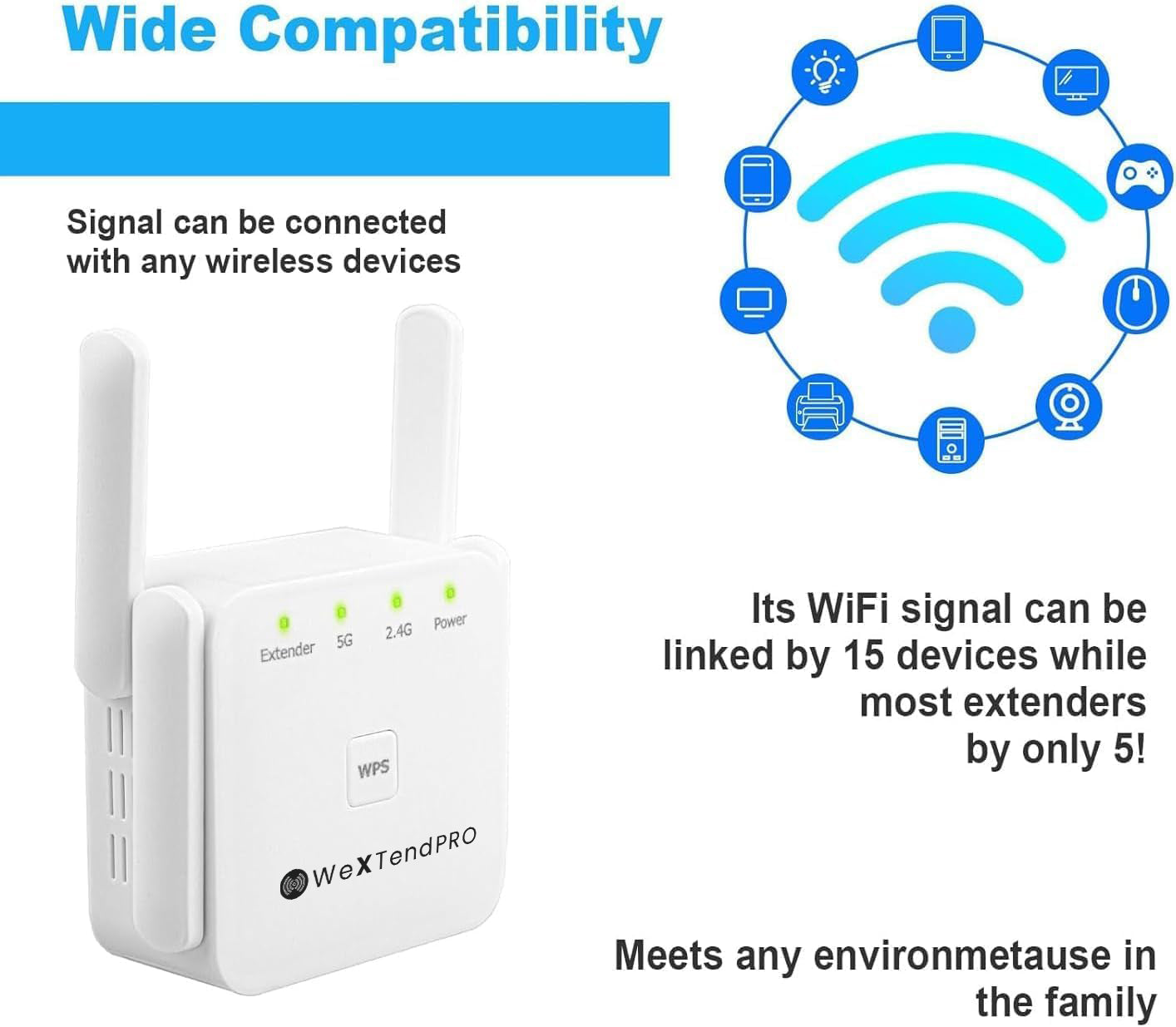 WeXtend Pro 5G Wifi Extender