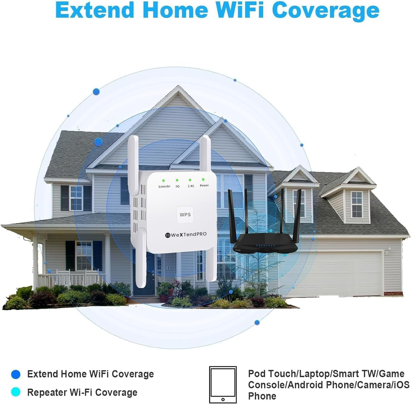 WeXtend Pro 5G Wifi Extender